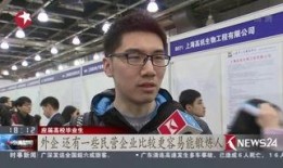 张羽医生爆料新闻视频在线观看,揭秘事件真相