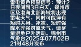 锦州今日爆料,揭秘城市热点事件背后的真相