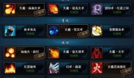 原神火主阵容最新爆料,神秘角色加盟，实力升级再掀冒险热潮