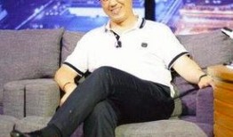 卓伟爆料张婷视频,真相揭秘