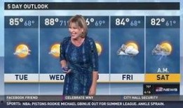 新闻爆料失误合集