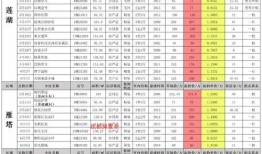 火影九月最新爆料视频播放,揭秘忍者世界新篇章