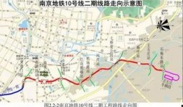 南京地铁站最新爆料,神秘改造工程揭秘，未来出行新体验即将开启