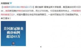 美国最新爆料疫情,病例激增，专家警告疫情二次高峰来临