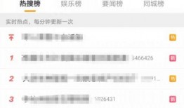 微博热搜韩团爆料最新消息,揭秘娱乐圈幕后真相！”